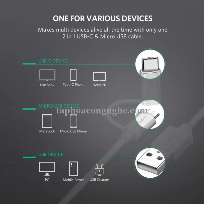 Ugreen 20871 0.5M màu trắng Dây USB 2.0 sang Type-C đầu nhôm US177 30020871